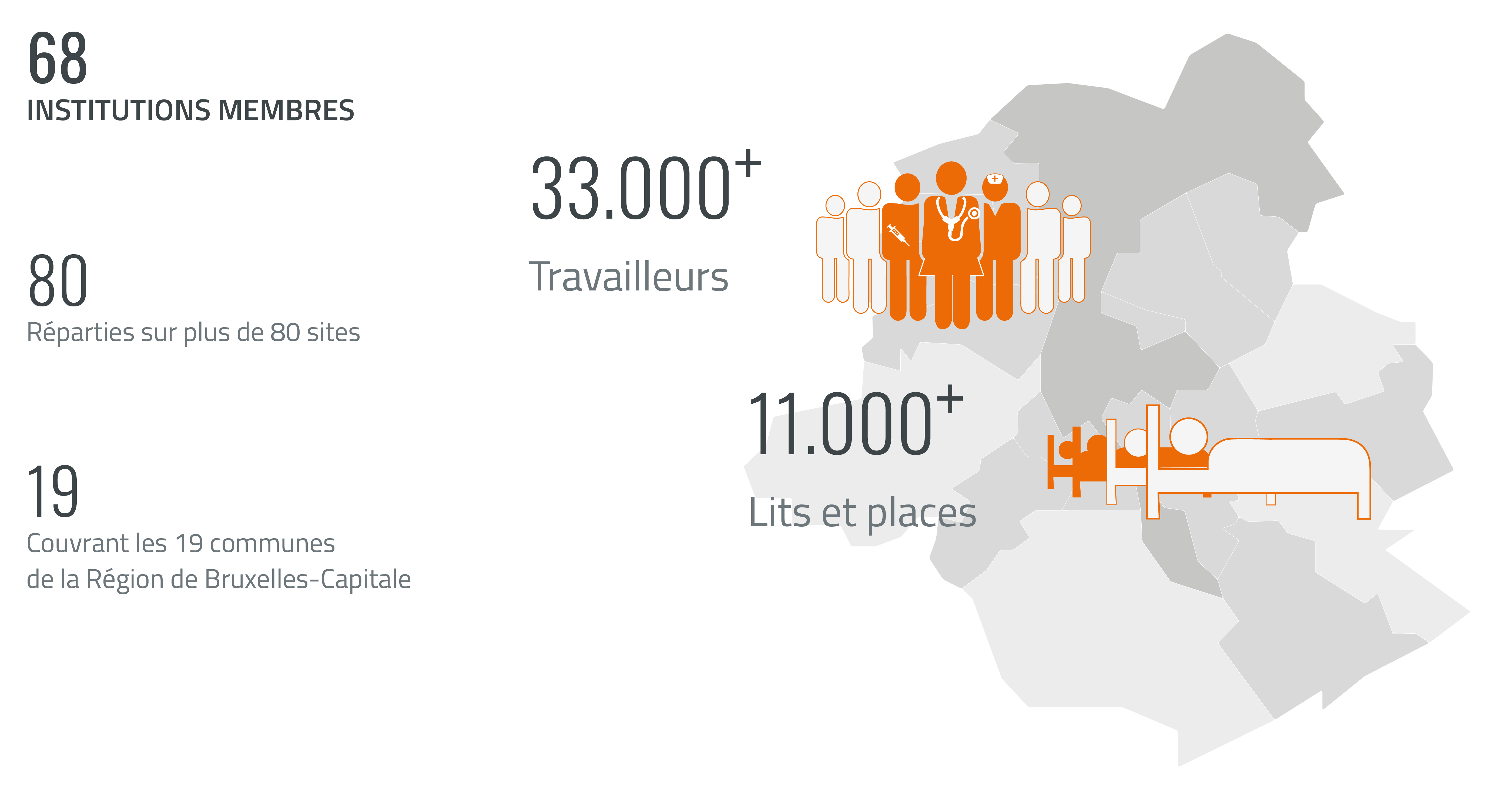 Visuel chiffres travailleurs lits et places FR