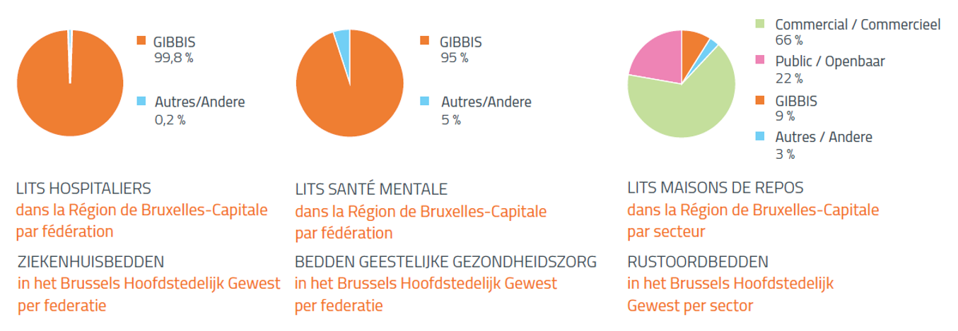 Visuel chiffres representation V juillet