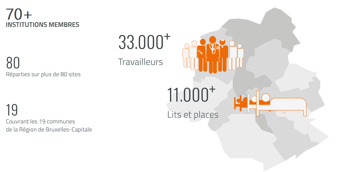 Visuel chiffres travailleurs lits et places FR Version juillet