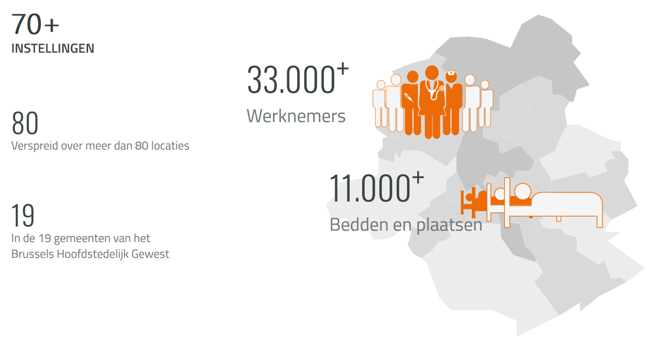 Visuel chiffres travailleurs lits et places NL versie juli