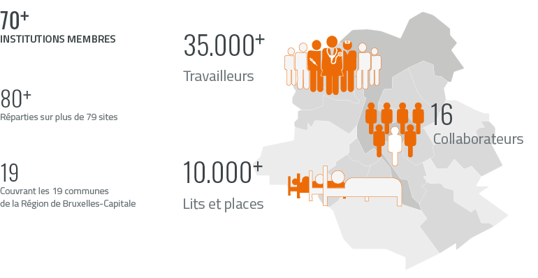 Visuel chiffres travailleurs lits et places FR Version juillet
