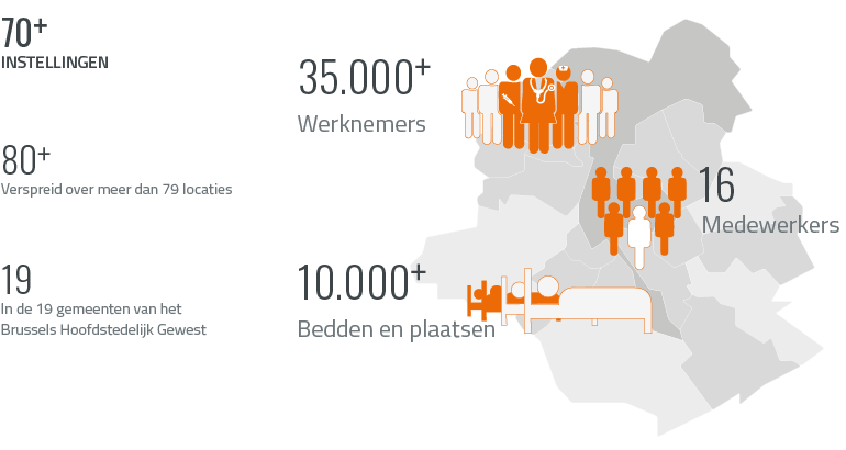 Visuel chiffres travailleurs lits et places NL versie juli